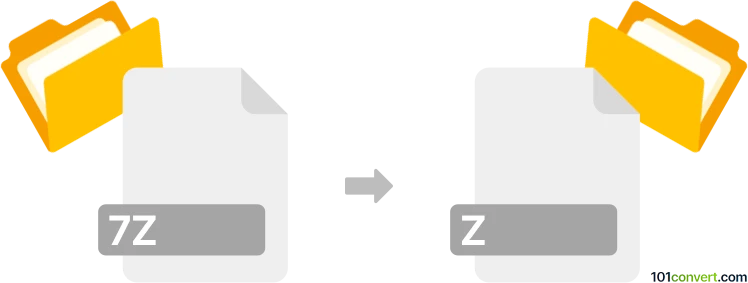 Convert 7z to z