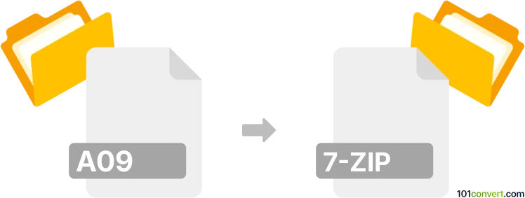 Konverze a09 do 7-zip