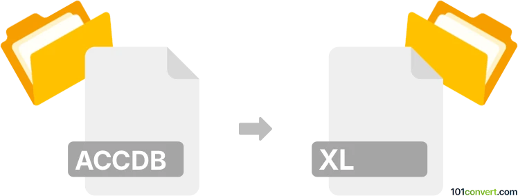 Konversi accdb ke xl