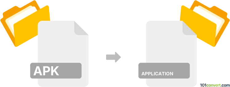 Konversi apk ke application