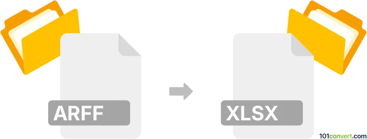 Konversi arff ke xlsx