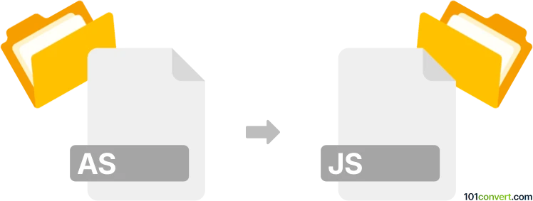 Convertir as en js