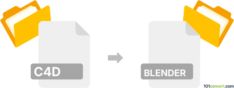 Konversi c4d ke blender