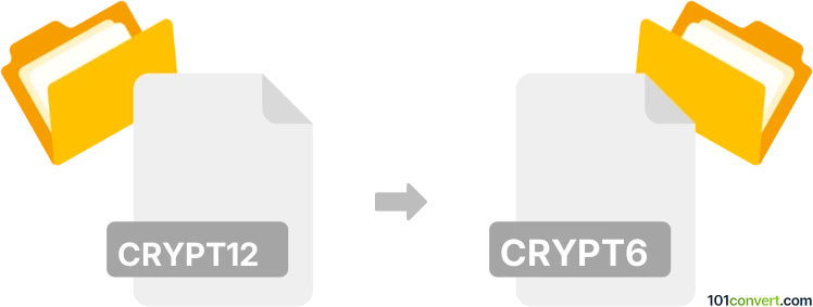 Konversi crypt12 ke crypt6