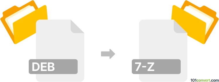Convertir deb en 7-z
