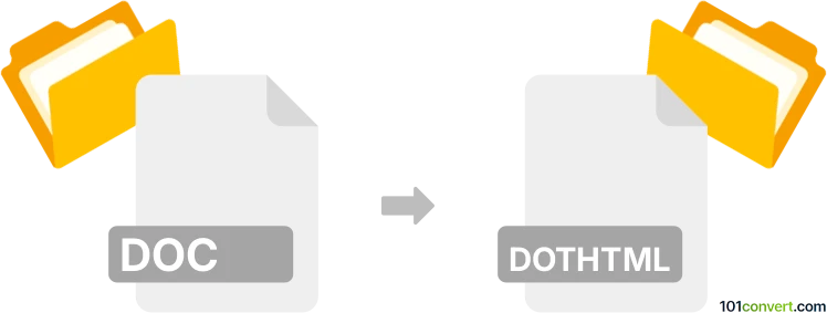 Convertir doc en dothtml