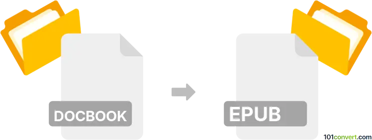 Convert docbook to epub
