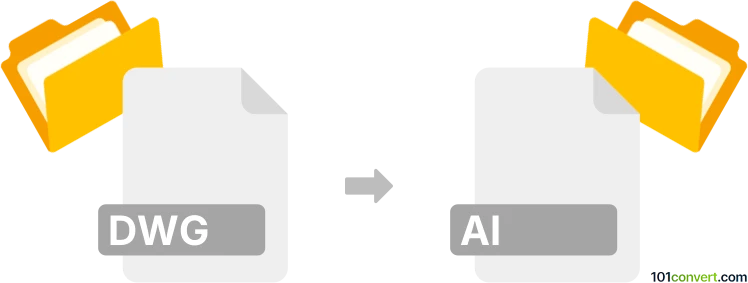 Convertir dwg en ai