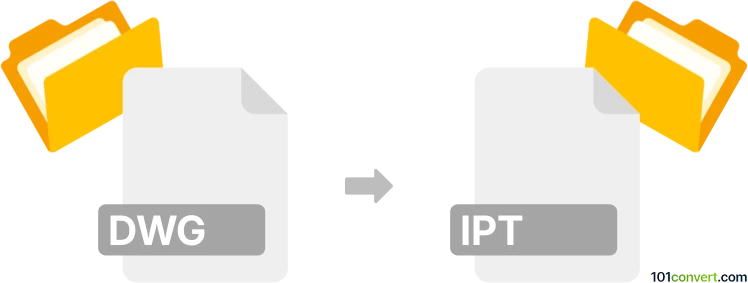Konverze dwg do ipt