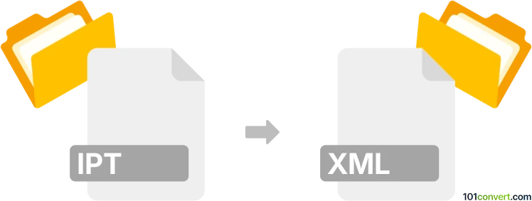 Konverze ipt do xml