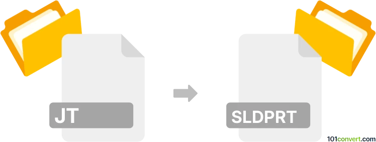 Convert jt to sldprt