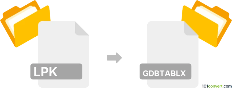 Konversi lpk ke gdbtablx