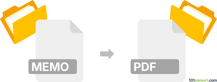 Konversi memo ke pdf