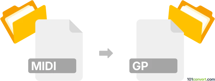 Konversi midi ke gp
