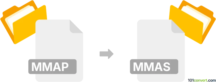 Convert mmap to mmas