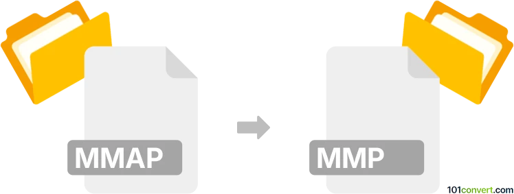 Convertir mmap a mmp