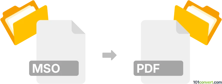 Converti mso in pdf