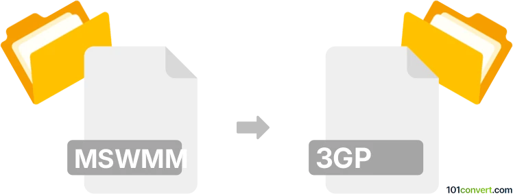 Konversi mswmm ke 3gp