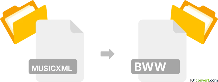 Convertir musicxml en bww