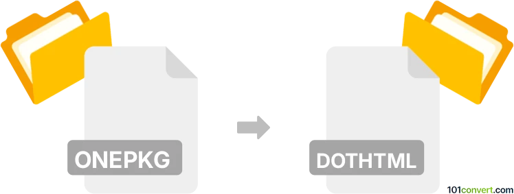 Convertir onepkg a dothtml