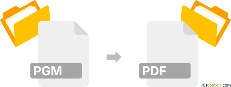 Konversi pgm ke pdf