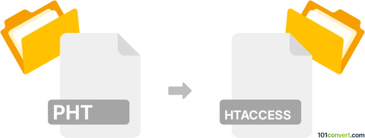 Konverze pht do htaccess