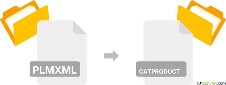 Konversi plmxml ke catproduct
