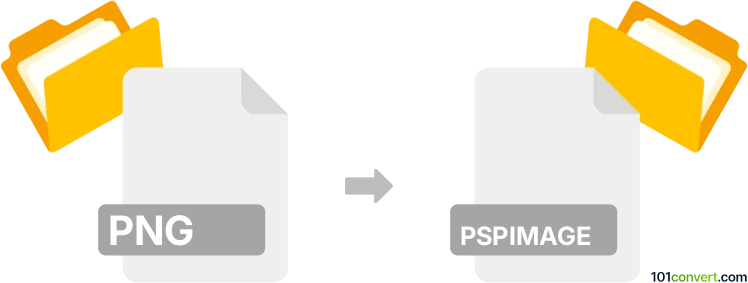 Konversi png ke pspimage