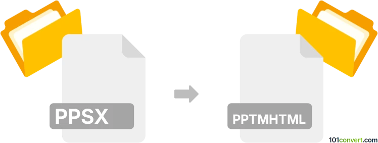 Konversi ppsx ke pptmhtml