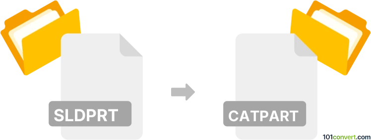 Konversi sldprt ke catpart
