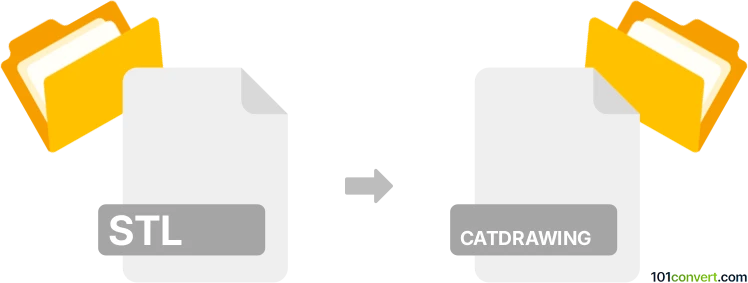 Konverze stl do catdrawing