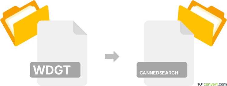 Convert wdgt to cannedsearch