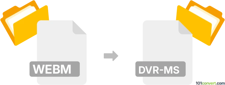 Konversi webm ke dvr-ms
