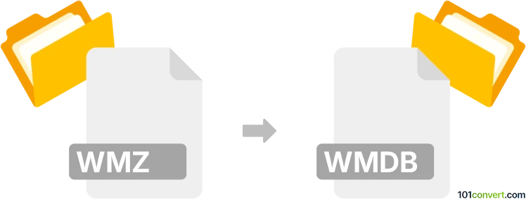 Konversi wmz ke wmdb