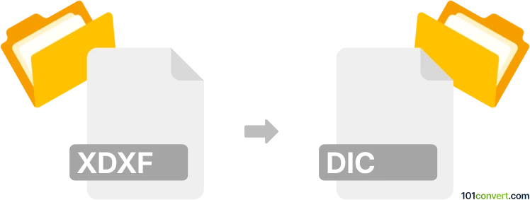 Convertir xdxf en dic