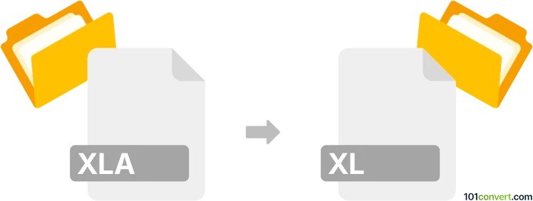 Konversi xla ke xl