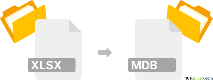 Convert xlsx to mdb